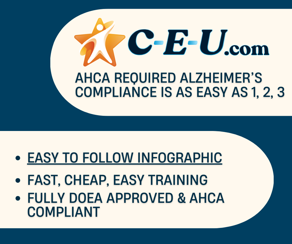 AHCA Required Alzheimer’s Compliance Is as Easy as 1, 2, 3 with C E U.com